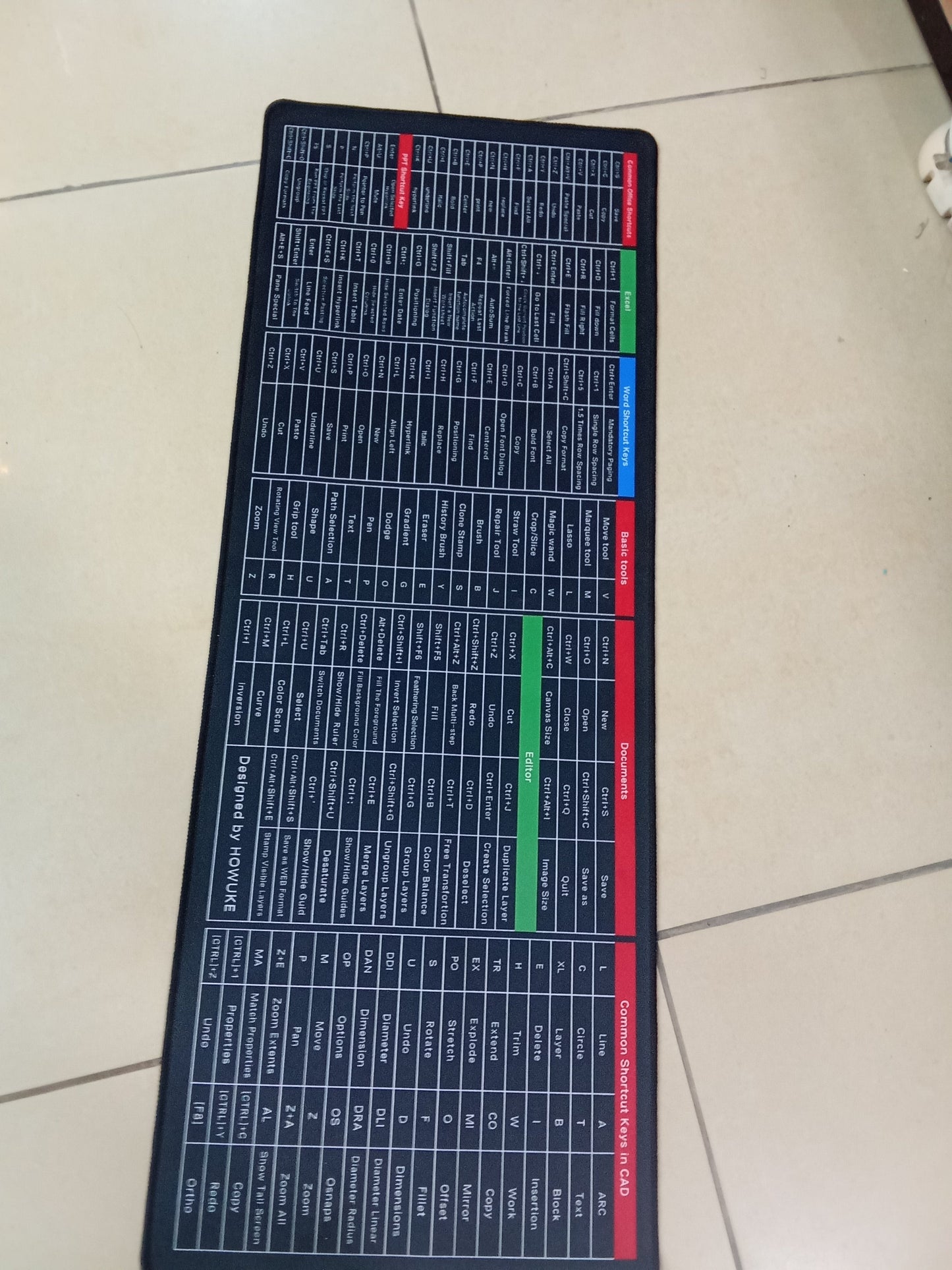 SHORTCUT KEYBOARD MAT