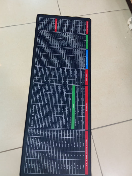 SHORTCUT KEYBOARD MAT